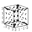 Plot Gradient Field