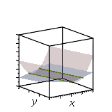 Plot Cross Section