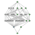 Show 3-D Coordinate System