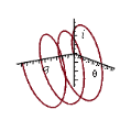 Plot Response in 3-D