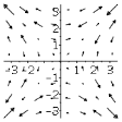 Plot Gradient Field