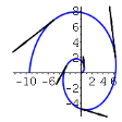 Plot Spatial Curve