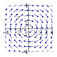 Plot Vector Field