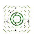 FlowLine