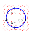 Line Integral