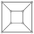 Draw graph or network