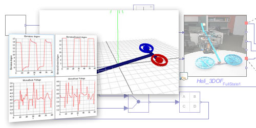 3 Degrees of Freedom Helicopter with PID