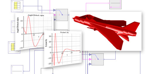 Aircraft Aerodynamics and Pitch Control