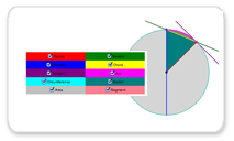 Circle Properties