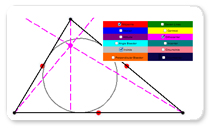 Triangle Properties