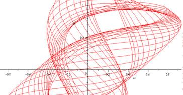 Maple Application - Double Pendulum