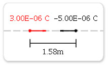 Coulomb's Law