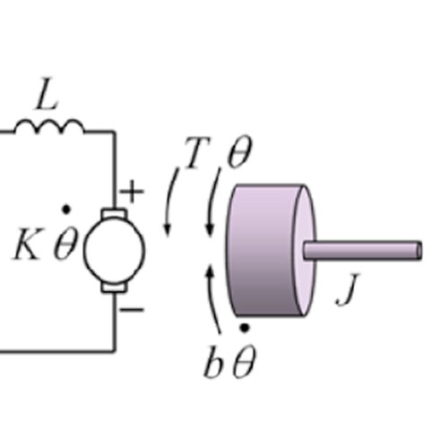 Intro to Control Systems