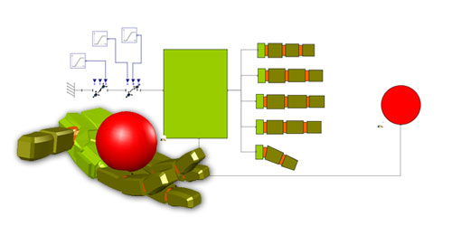 Robotic Hand Model