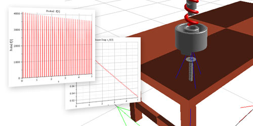 Impact Drill