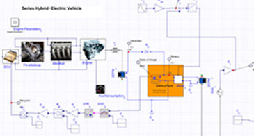 MapleSim Used to Create High Fidelity Physical Models of Hybrid and Electric Vehicle Batteries