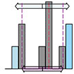 Measures of Spread