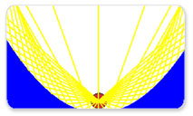 Parabolic Reflectors and the Ideal Flashlight