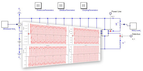 Model Gallery - PowerLine Interference