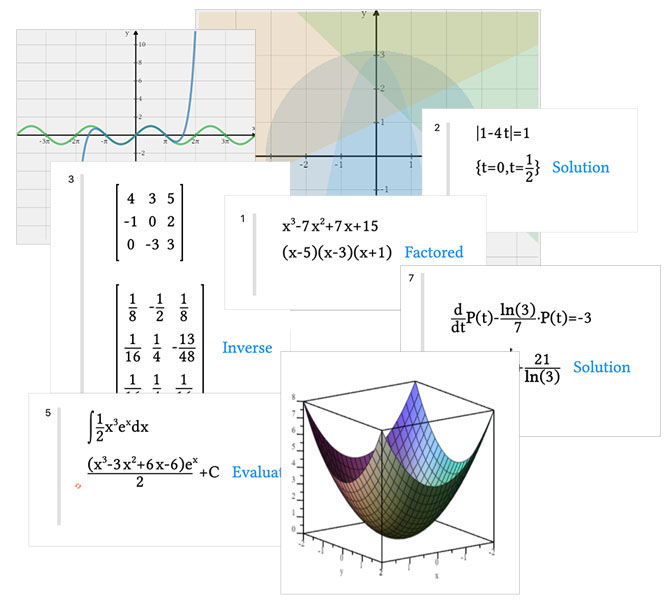 plots screenshots