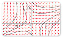 Stepwise Solutions in Maple - Part 3 - Vector Calculus