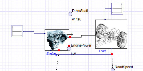 Controlled Torque-Drive Engine Model