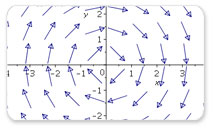 Vector Field Tutor for Maple