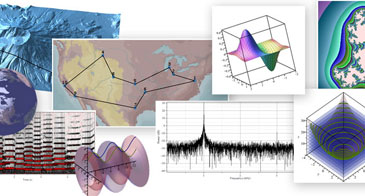 Maple provides an extensive suite of visualization tools