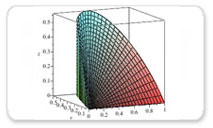 First year calculus: Visualizing Regions of Integration