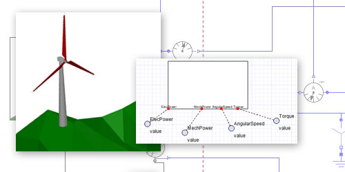 Model Gallery - Wind Turbine/Generator with AC Smart Grid