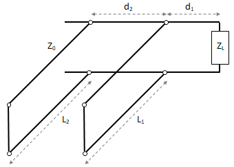 Double Stub Matching