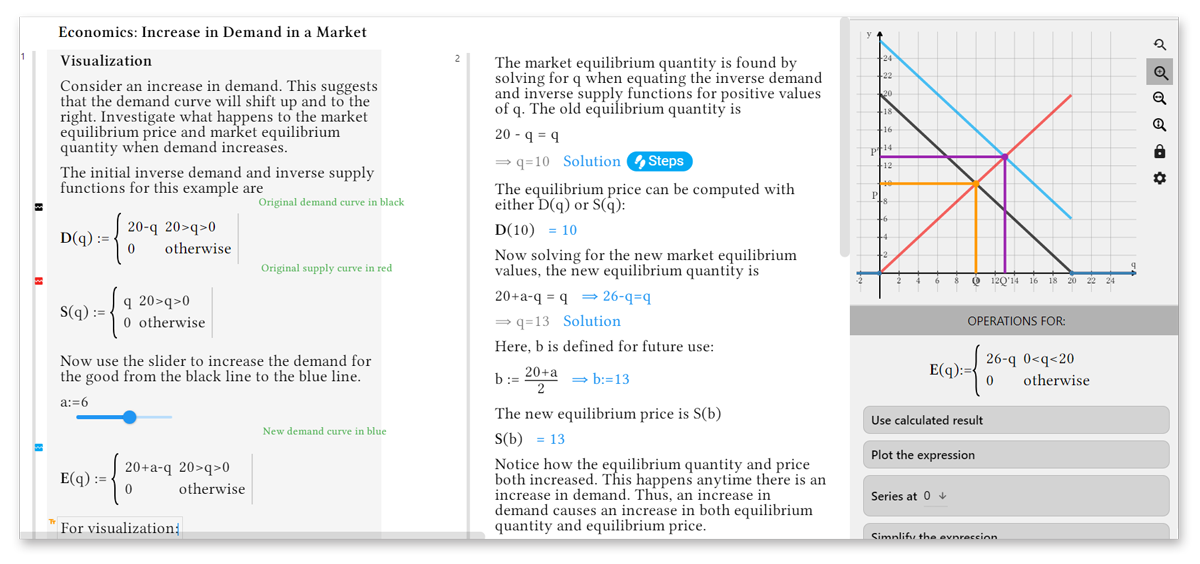 economics example