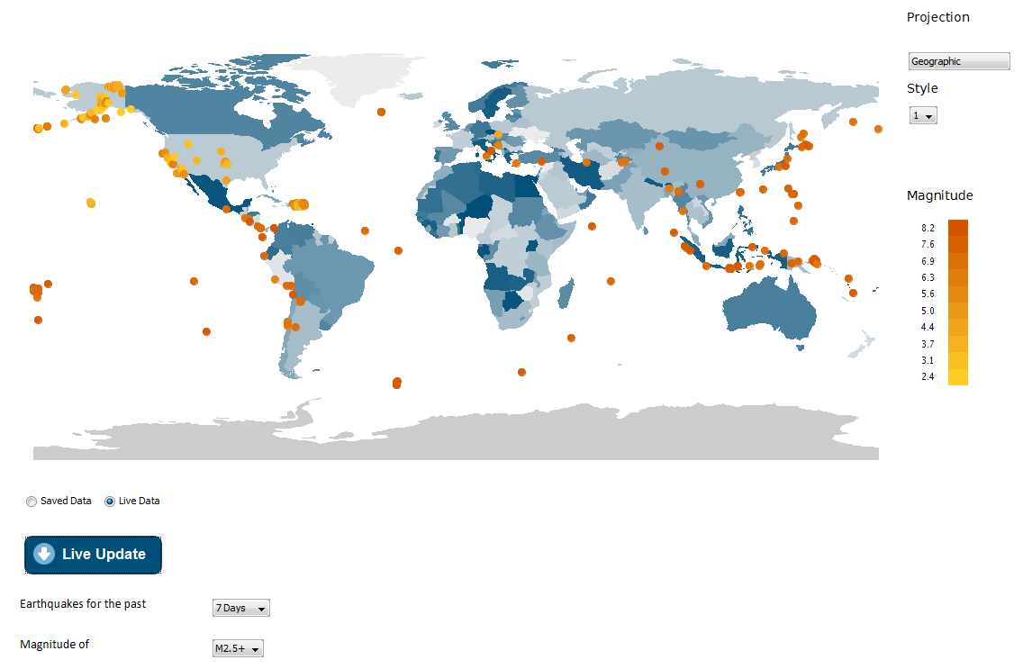 Live Earthquake Data