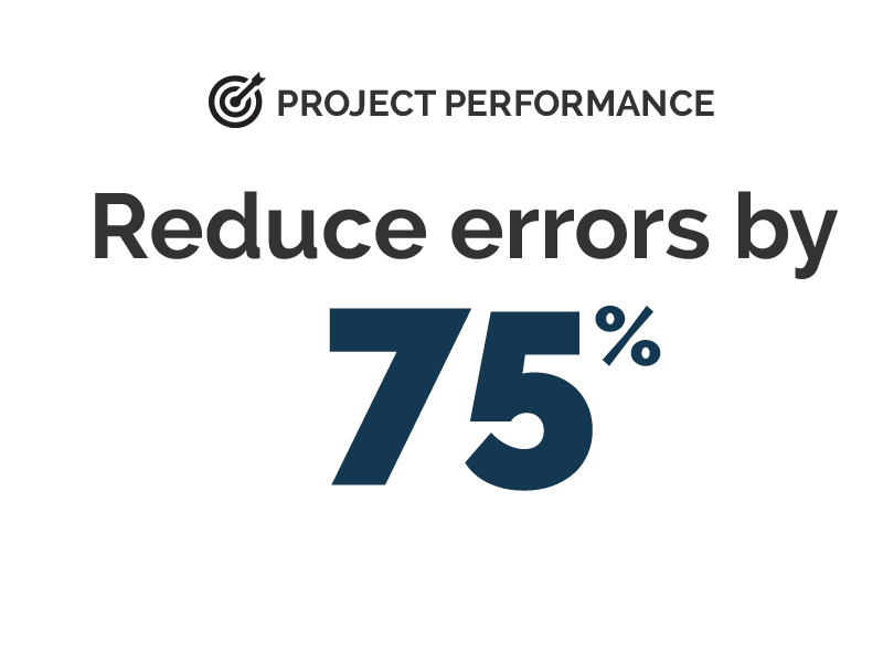 How would your MBSE project perform if errors were reduced by 4X?
