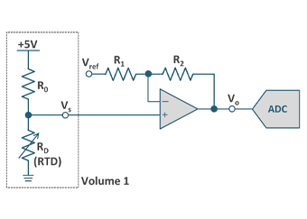 Sensor interface design with Worst case analysis